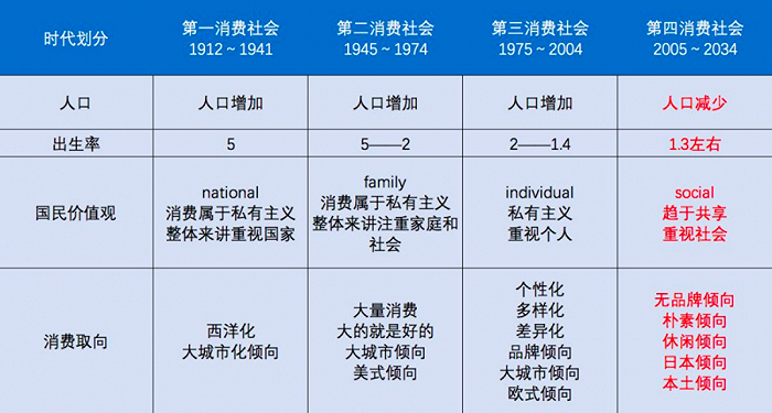 图源：吴晓波频道