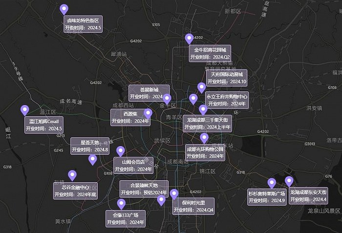2024年成都预计新开商业体 图源：克而瑞四川
