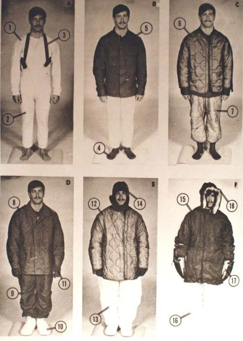 "详解中国单兵防寒装备发展|中国_新浪新闻