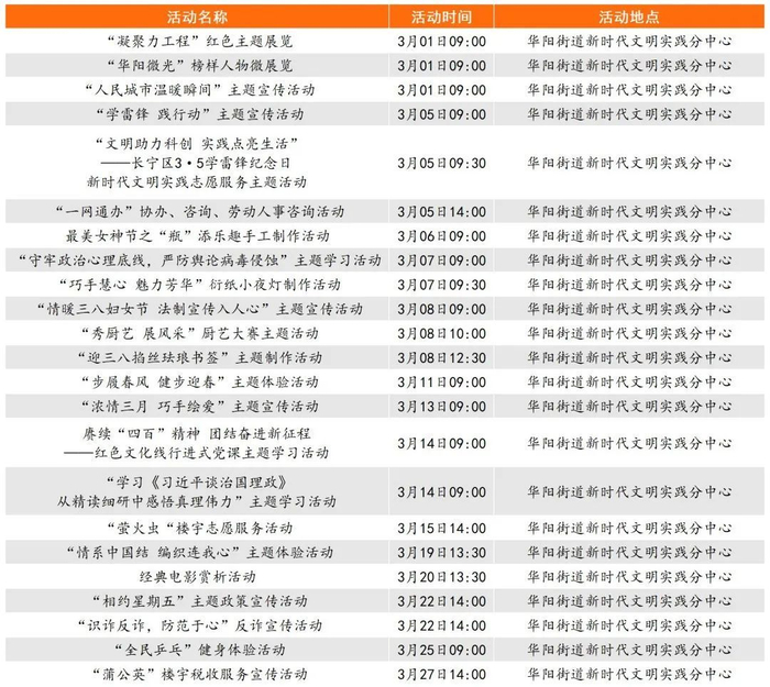 3月份的活动"菜单"来咯!期待您的参与～|公益_新浪新闻