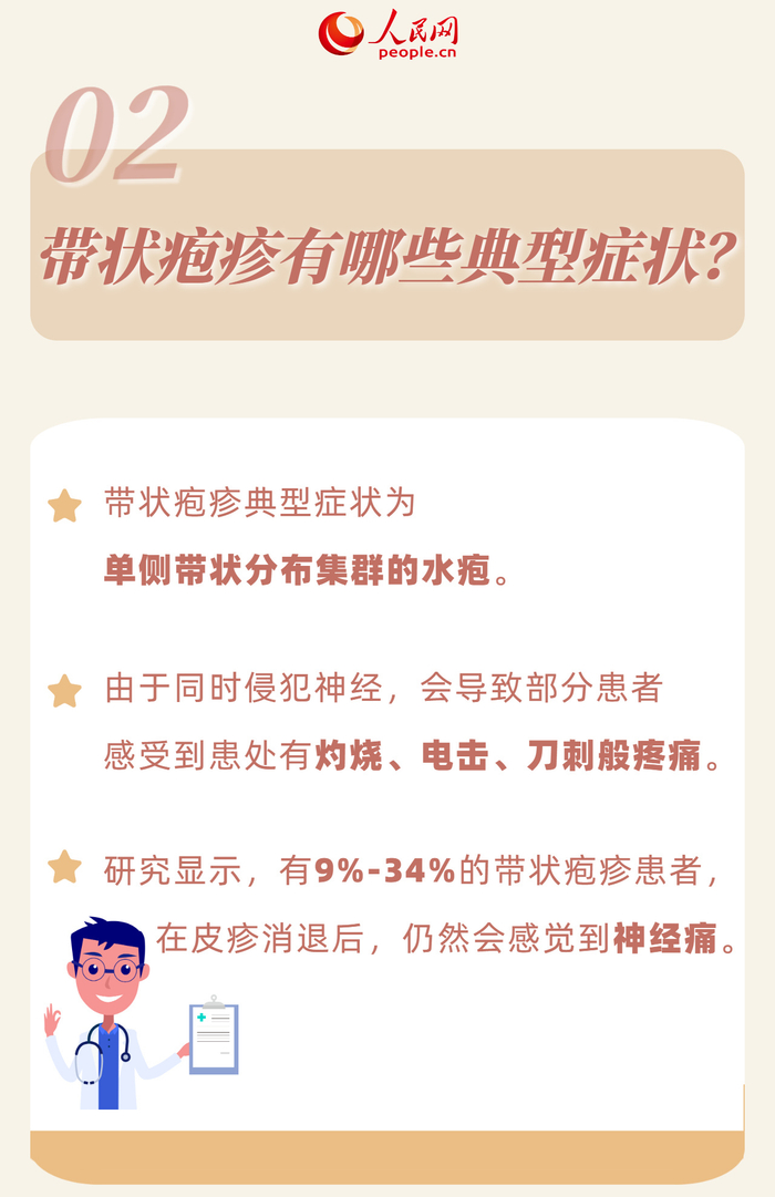 为什么年轻人也会得带状疱疹会传染吗