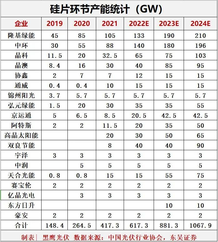 跨界追光一地鸡毛