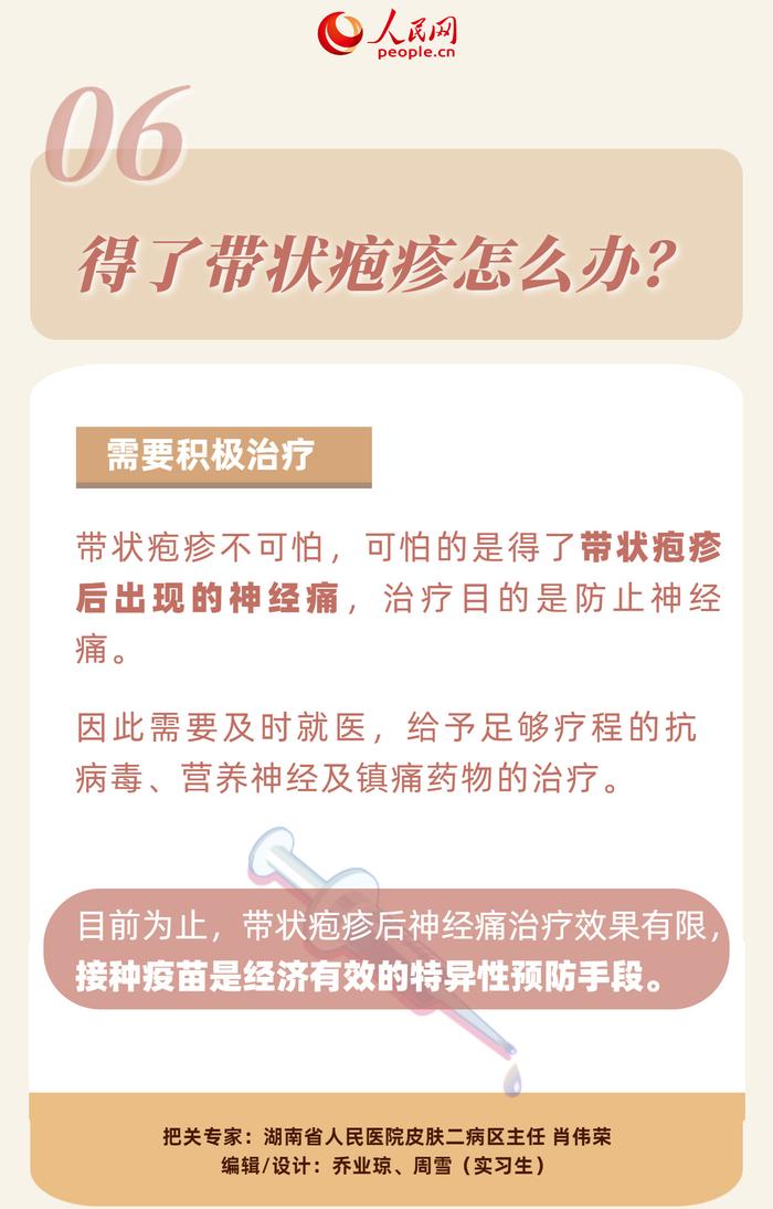 为什么年轻人也会得带状疱疹?会传染吗?