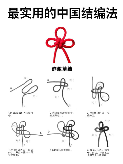 最实用的中国结编法、寓意 1、双联结-双双成对……|酒窝|玉米|百岁|永结|福气_新浪新闻