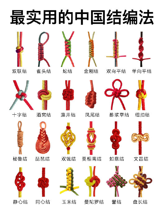 最实用的中国结编法、寓意 1、双联结-双双成对……|酒窝|玉米|百岁|永结|福气_新浪新闻