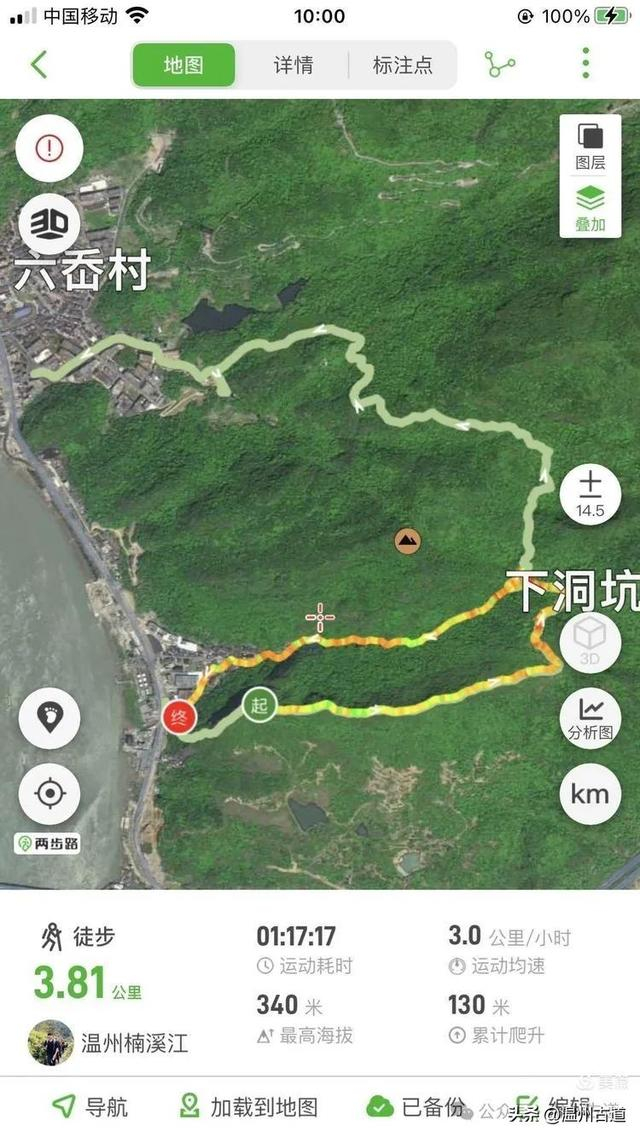 这座谢灵运曾游过的山有保存完好的古寨古道,徒步好线路!
