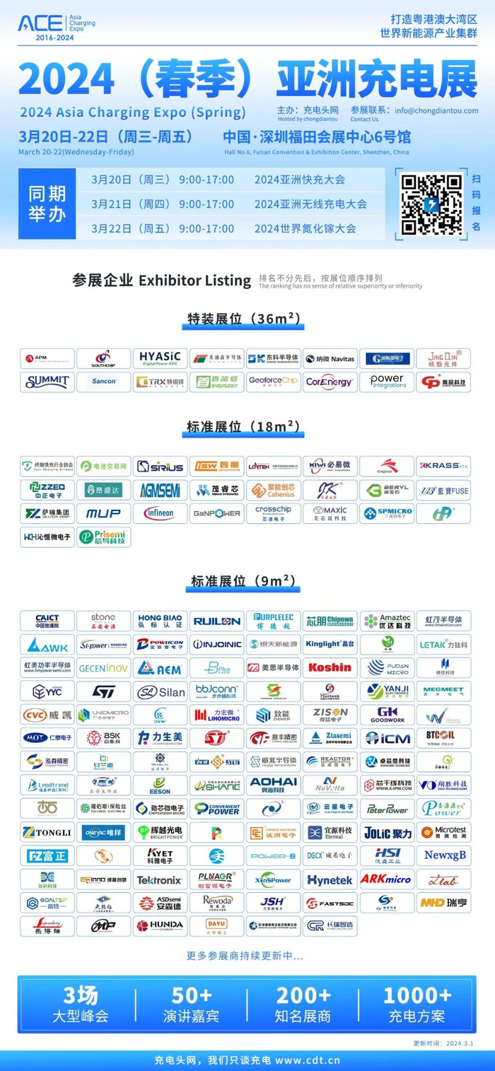 智融sw6301 100w快充移动电源方案解析|智融|电池|设计_新浪新闻