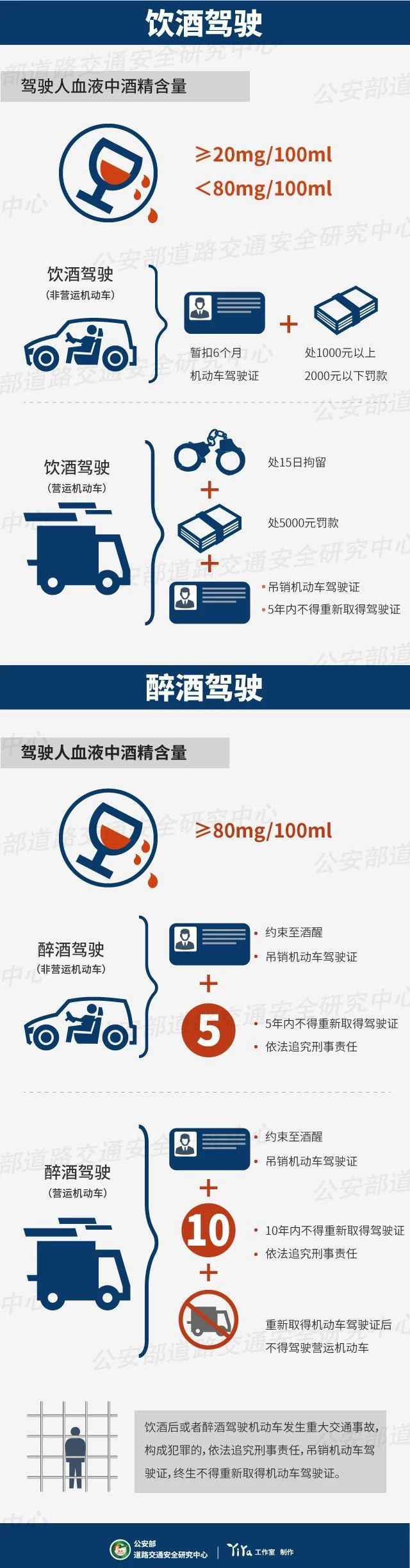 曝光她在厦门被查了