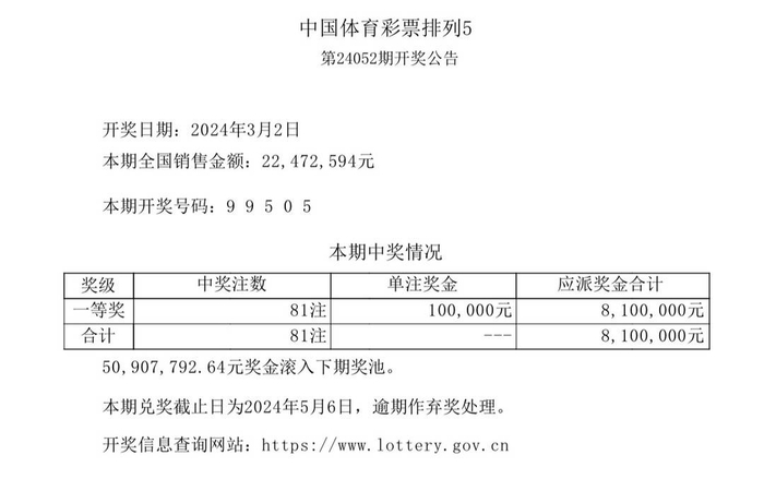 中国体育彩票3月2日开奖结果