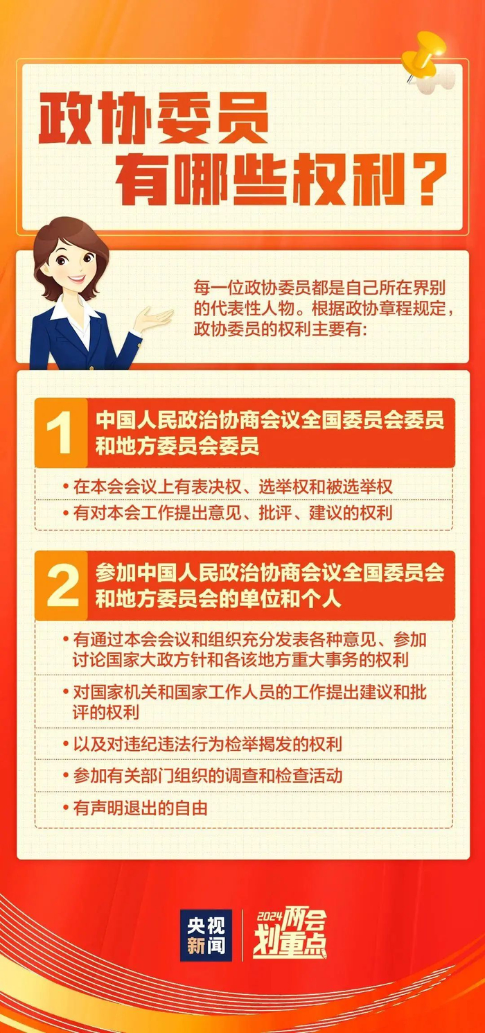 一组图,带你了解全国两会
