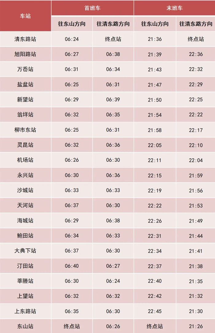 温州市|轨道交通_新浪新闻