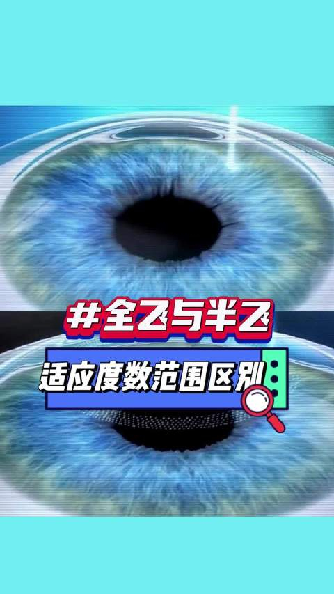 从度数来简单判断你适不适合全飞秒