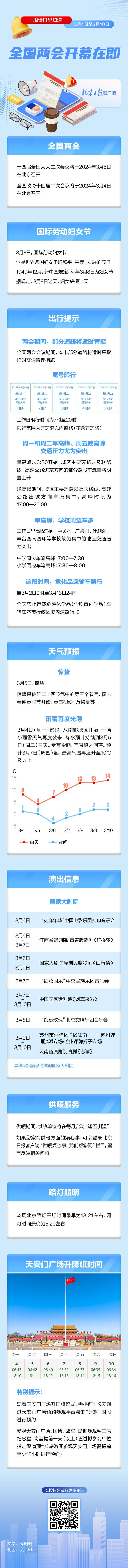 北京新闻早报2024年3月4日
