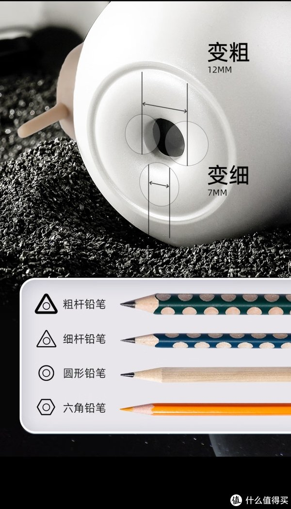 开学季,小学二年级必入学习文具清单来了|可视化|文具|书皮_新浪新闻