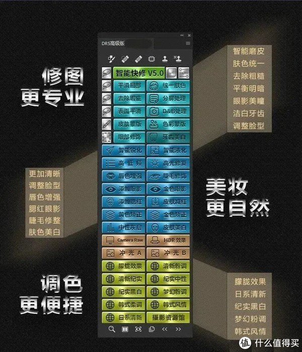 支持win和mac影楼都在用的人像风光修图插件一步到位出大片