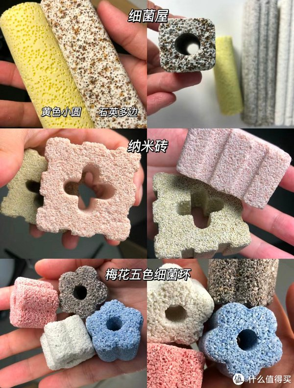 细菌滤器怎么使用一篇文章告诉你怎么选养鱼滤材_新闻资讯_第2张_活检穿刺产品网 细菌滤器怎么使用一篇文章告诉你怎么选养鱼滤材_https://www.jmylbn.com_新闻资讯_第2张