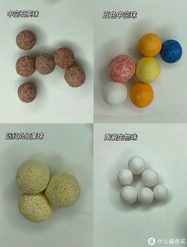 细菌滤器怎么使用一篇文章告诉你怎么选养鱼滤材_新闻资讯_第6张_活检穿刺产品网 细菌滤器怎么使用一篇文章告诉你怎么选养鱼滤材_https://www.jmylbn.com_新闻资讯_第6张