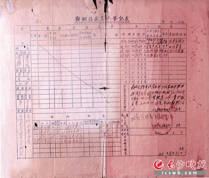 雷锋在营口|雷锋|拖拉机_新浪新闻