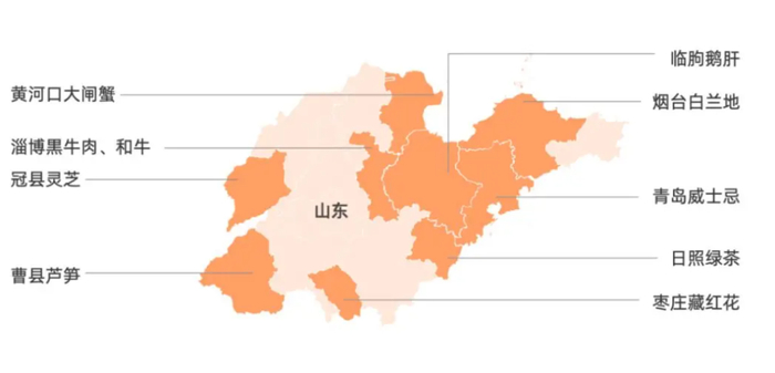 山东小众农产品分布图丨图源淘宝报告