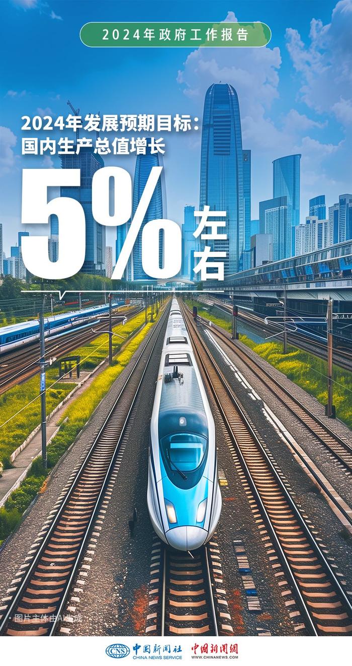 预期目标和预期效果(预期目标分为什么和什么)