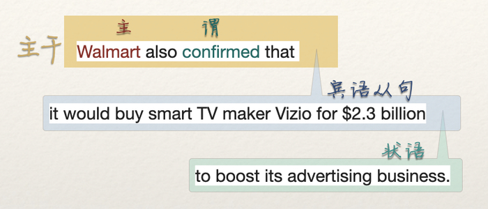 28校公布初试排名!|初试|沃尔玛|排名_新浪新闻