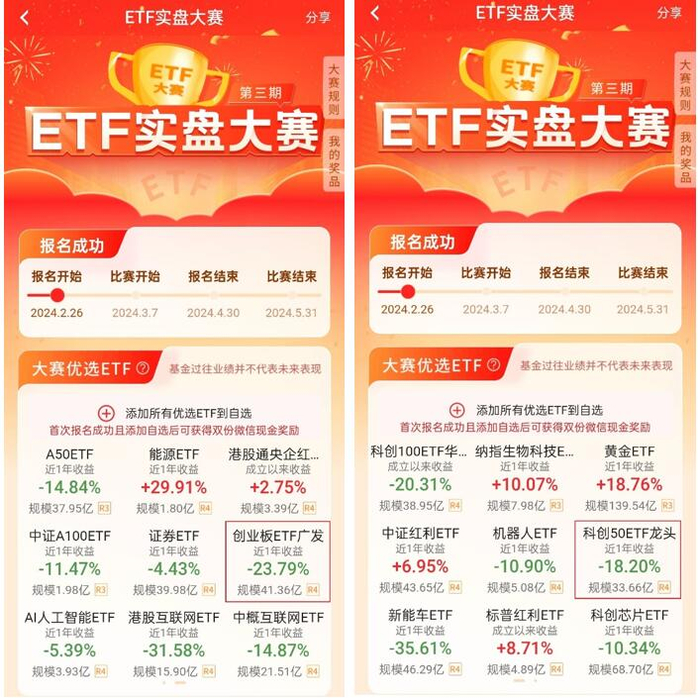 图片来源：中信证券