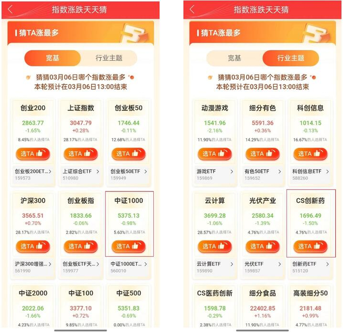 图片来源：中信证券
