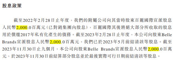 派发股息摘要，数据来源：申报稿