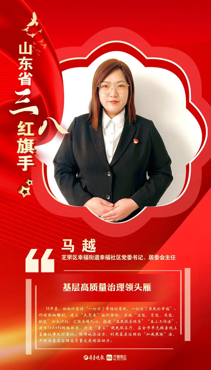 试验区小钦岛卫生院院长王辉荣获全国三八红旗手称号,烟台市14名个人