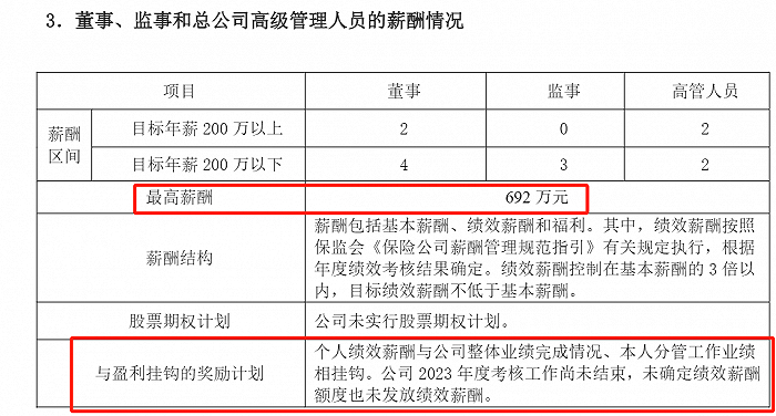（来源：公司公告）