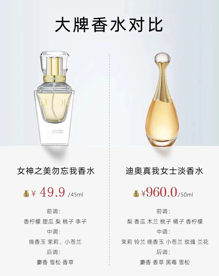 属于东方人的香水|桃子_新浪新闻