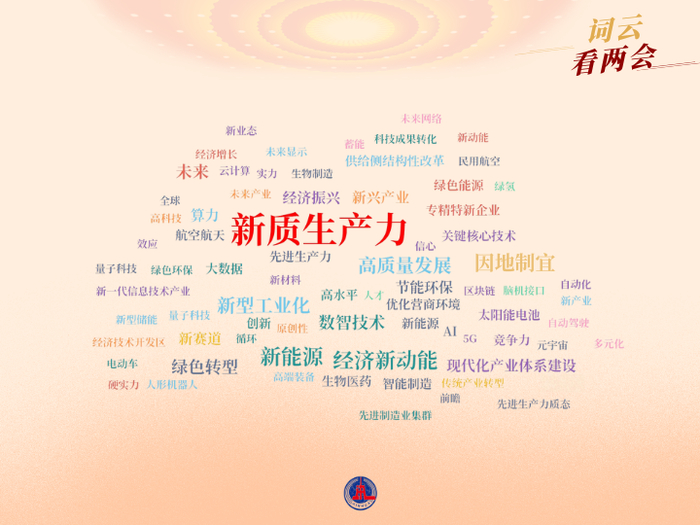 2024中国向新发力