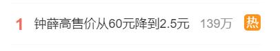 钟薛高售价降到2.5元，你会买吗？此前被曝欠薪裁员，如今又成被执行人