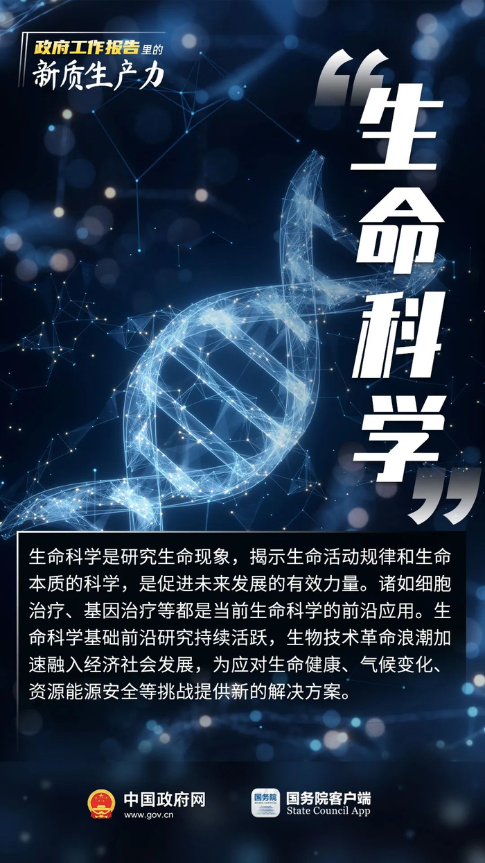 《政府工作报告》里的新质生产力|政府工作报告|生产力|氢能_新浪新闻
