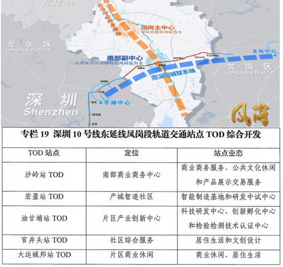 深莞惠,跨城轨道提速