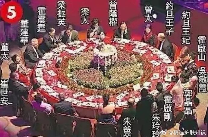 霍启刚郭晶晶婚礼……|郭晶晶|霍启刚|婚礼_新浪新闻