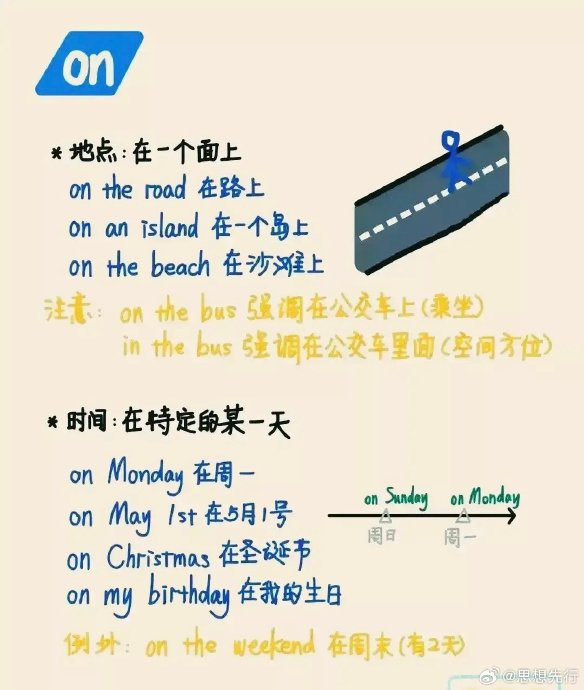 英语介词——in,on,at 676767 .|英语|介词_新浪新闻