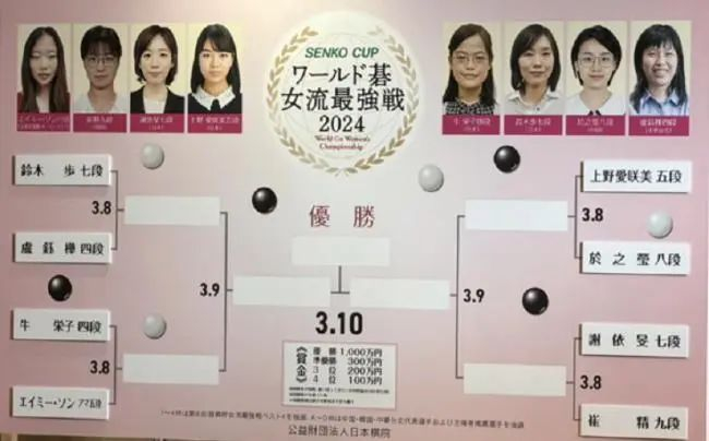 世界女流最强战明日开战 於之莹首轮战上野|崔精|於之莹|上野_新浪