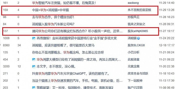 （来源：东方财富股吧）