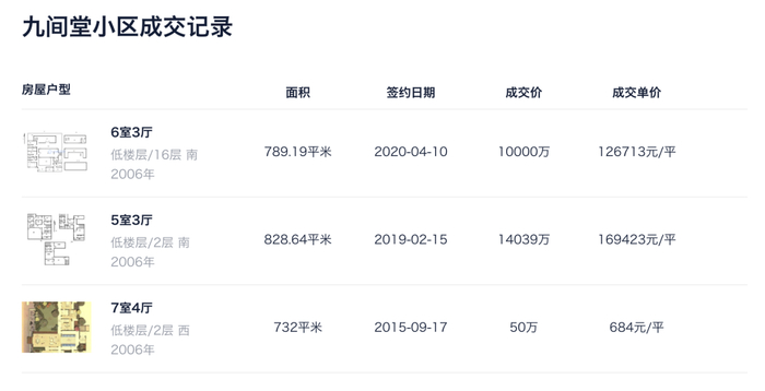 44亿,原主人从胡润百富到锒铛入狱|豪宅|戴志康|上海市_新浪新闻