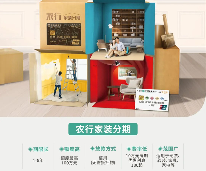 要装修的小伙伴注意啦农行家装节信用卡家装分期活动来了