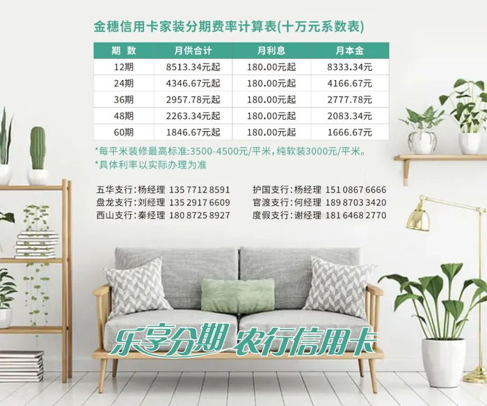 要装修的小伙伴注意啦农行家装节信用卡家装分期活动来了