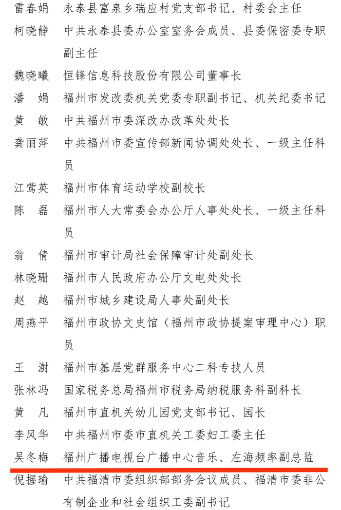 福州广播电视台吴冬梅(晓月)荣获"福州市三八红旗手"称号!