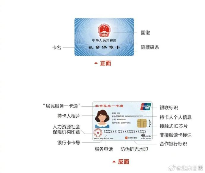 北京未开放个人申领三代社保卡 不在此次试点换发范围内的人员请耐心