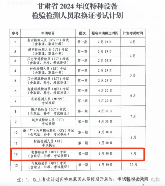 电梯检验员考试计划发布河南山西江西黑龙江甘肃四川考生看这里