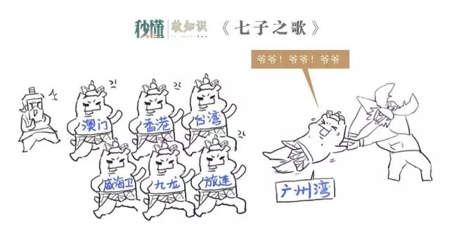 水文地理天啊三八原来和珠江有关微专题海风锋与河口锋