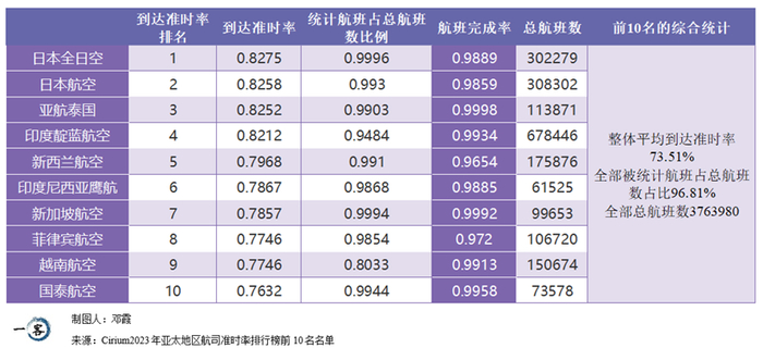 航空公司_新浪新闻