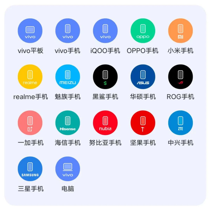图源:小雷手机截图光传输文件还没完,时间来到2023年3月22日,小米