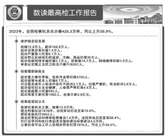 追访最高检工作报告中的案例当事人法理情相统一彰显公平正义