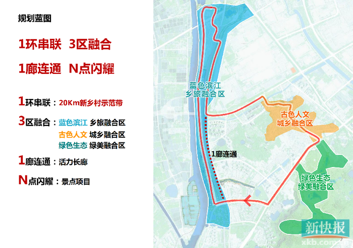 总投资约145亿元南沙区黄阁镇打造20公里长的新乡村示范带